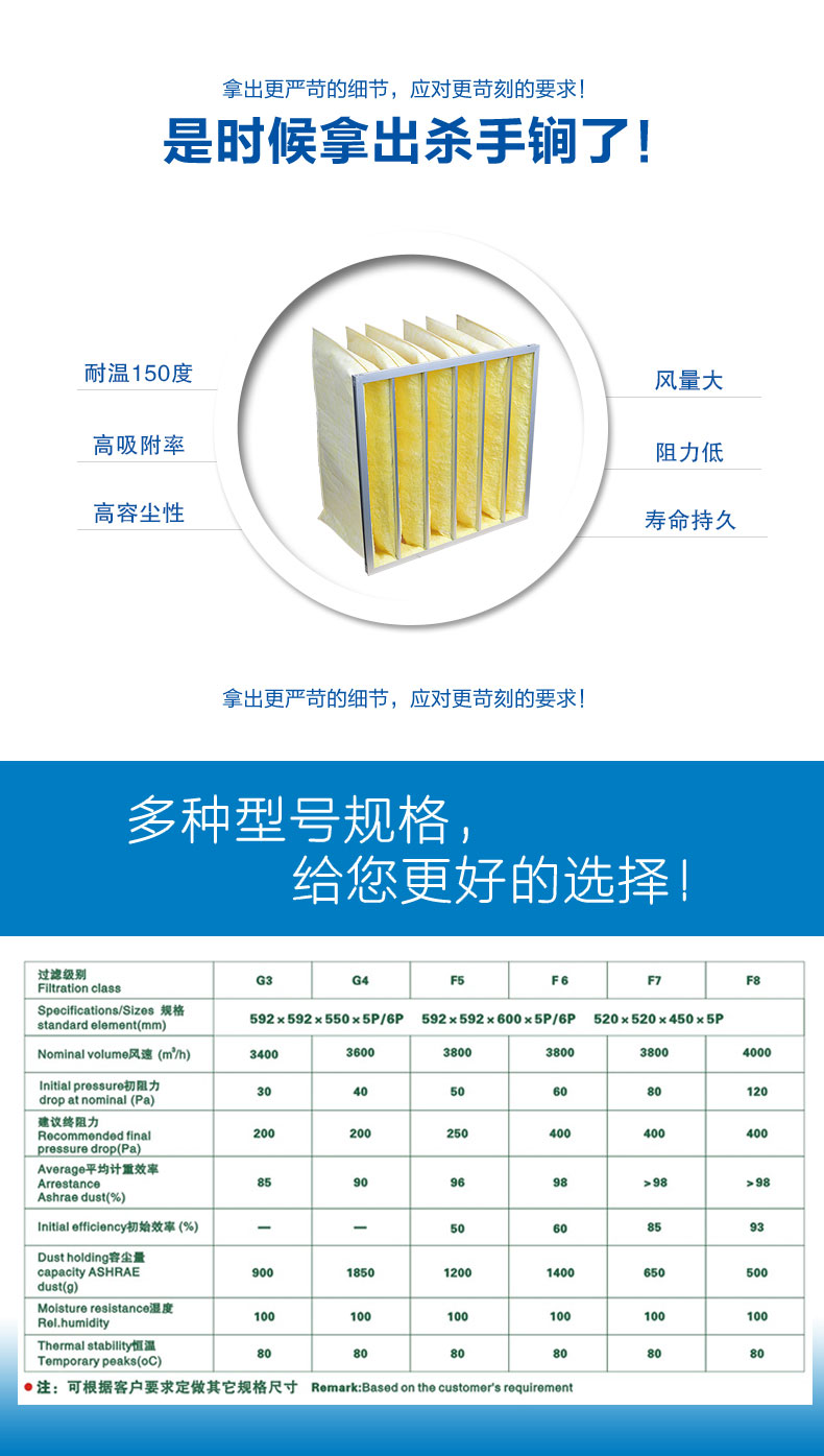 玻纖袋式空氣過濾器來源于捷霖www.t3-design.com